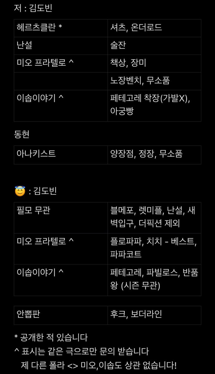 연뮤 폴라로이드 폴라 교환

저 : 김도빈 / 동현

😇 : 김도빈 / 후크, 보더라인 안뽑판

헤르츠클란, 난설, 미오 프라텔로, 이솝이야기, 아나키스트, 후크, 보더라인

자세한 내용은 사진 참조
흔적 후 디엠 주세요!