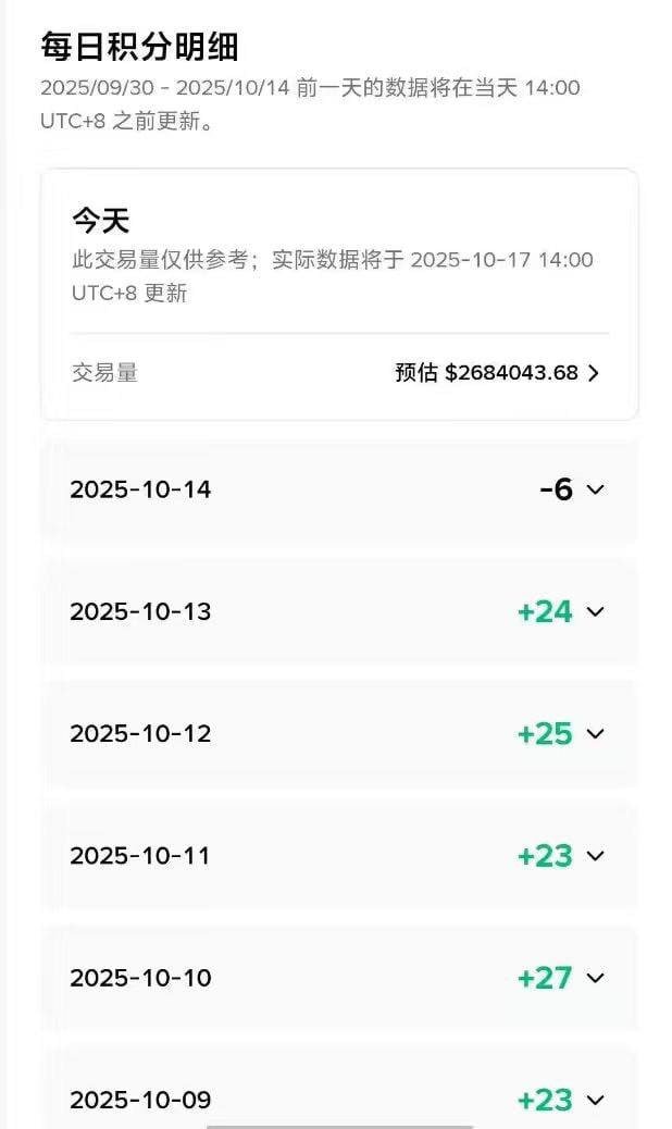 settingtes66301's tweet photo. @BinanceHelpDesk @binance alpha bot https://t.co/BmKMgGssbt