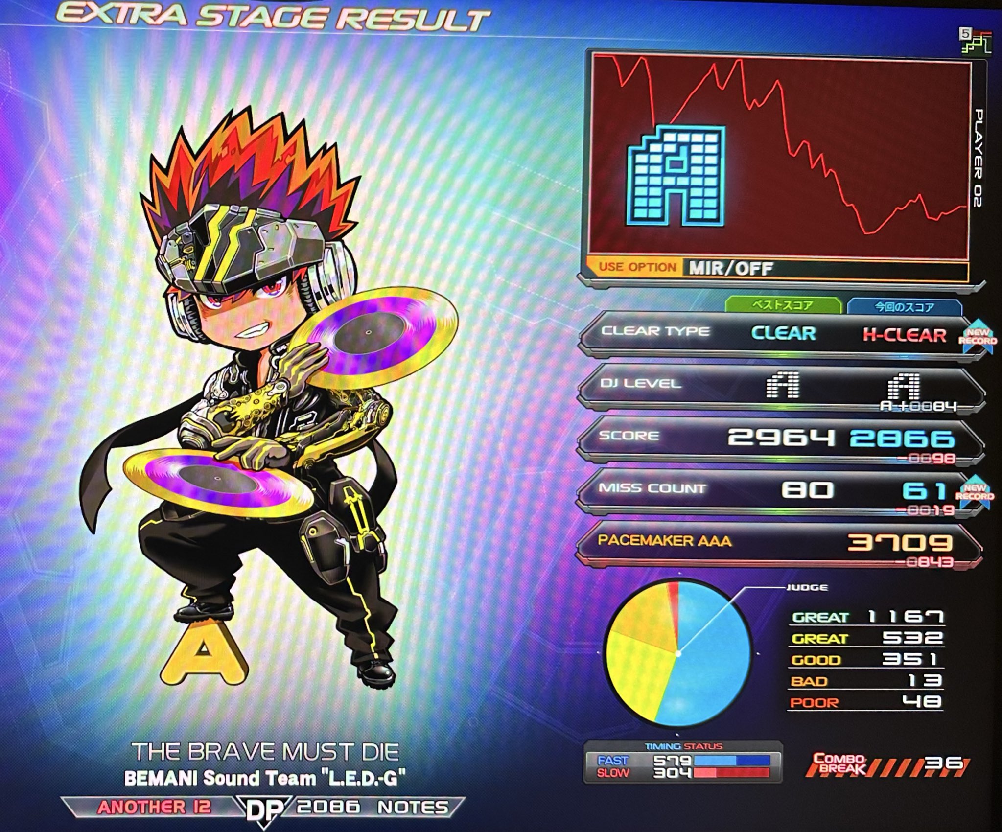 九条けちっと🇬🇧 (@ma199056) / X