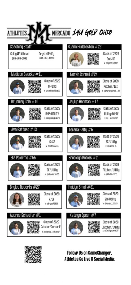 Athletics Mercado Gold-Ohio 14U tweet media