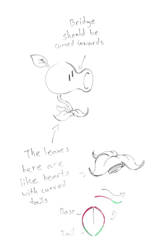 My extended knowledge will be shared