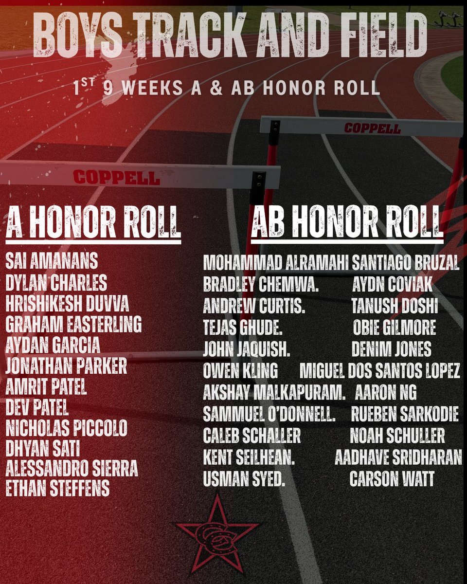 EricDHill3's tweet photo. Congrats to these Student-Athletes for their warrior approach in the classroom. https://t.co/inScacam7A