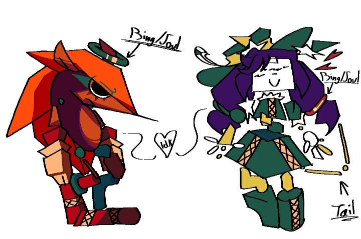 H-hi, guys🦗
Here my retake of Mighty and Honey, rewite version
(He later published his lore which explains his somewhat incomplete aspects with geometric figures :p)
#rewritesonic #rewritesweep #oc #execommunity