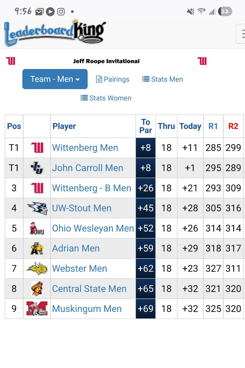 JCU Men's Golf tweet media