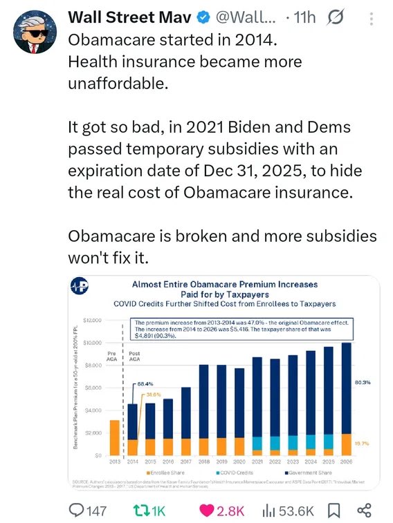 Miss K 🇺🇸 🇻🇮🇬🇺🇦🇸🇲🇵🇵🇷 (@kleck32018) on Twitter photo <a href="/PattyMurray/">Senator Patty Murray</a> Do any of you democrats know how absolutely ignorant you sound? It’s getting boring,
Why don’t you go have another no kings rally or something? <a href="/PattyMurray/">Senator Patty Murray</a> Do any of you democrats know how absolutely ignorant you sound? It’s getting boring,
Why don’t you go have another no kings rally or something?