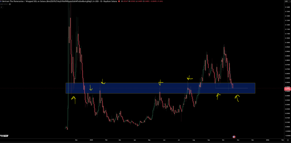 TraderSZ tweet media