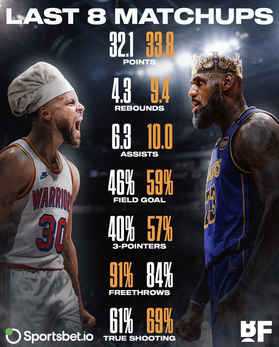 <a href="/DrGuru_/">Guru</a>