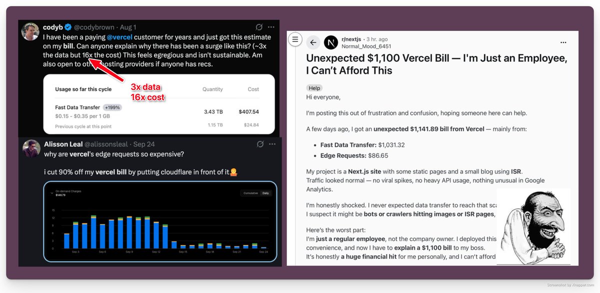 _ <a href="/vercel/">Vercel</a> is a predatory company that thrives on max extraction from their clientele

i checked who the CEO is, and to little surprise, he was from that group with 3k years promises