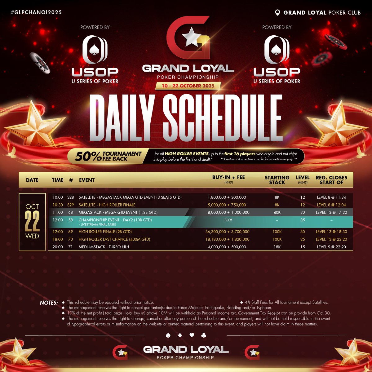 GLPC Championship powered by USOP – Day 13 Final Day Schedule!

It all comes down to this — the Final Day of the Series!

Today’s Highlight:
* Championship Event – Day 2 (₫10 Billion GTD)