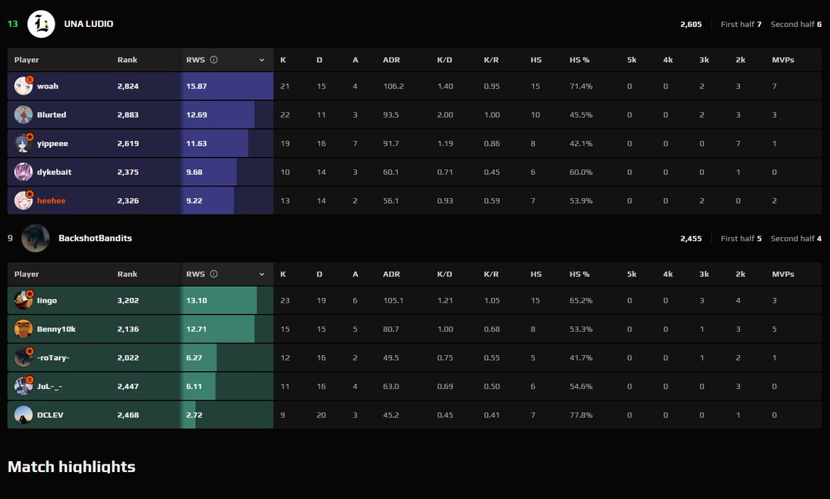 heehee LFT tweet media