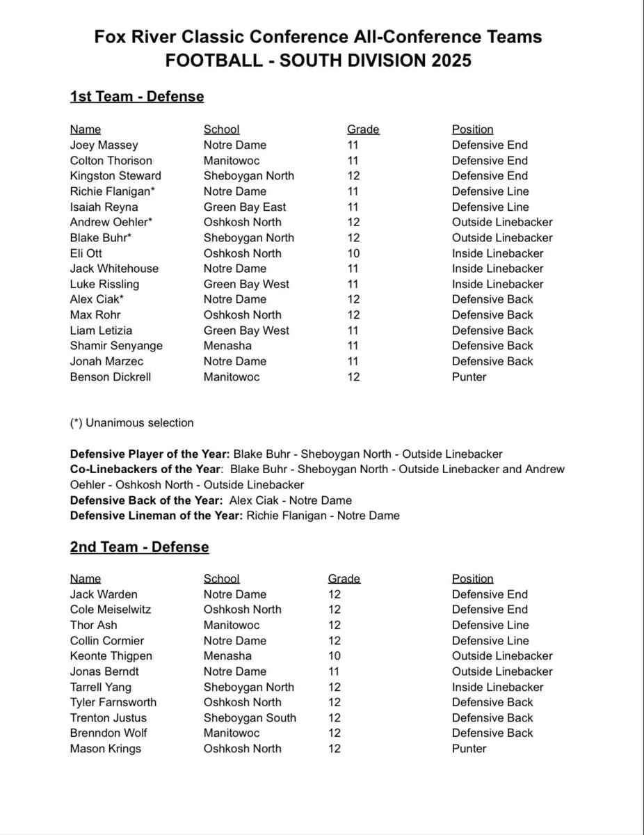 Luke Rissling tweet media