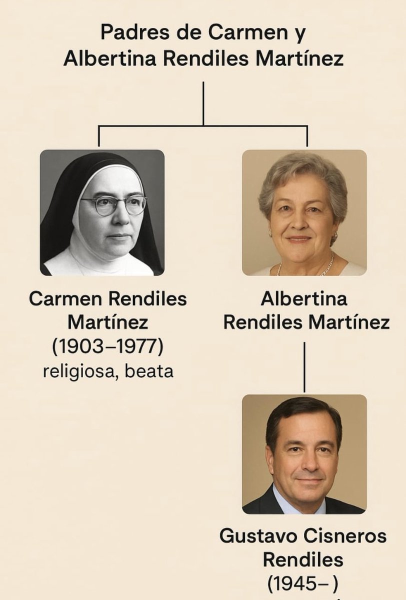 javierleonet's tweet photo. La señora Carmen Rendiles era tia del camarada Gustavo Cisneros Rendiles. Canonización por dinero?. Una versión nueva de la película El Padrino? https://t.co/yjvDym1Yaa