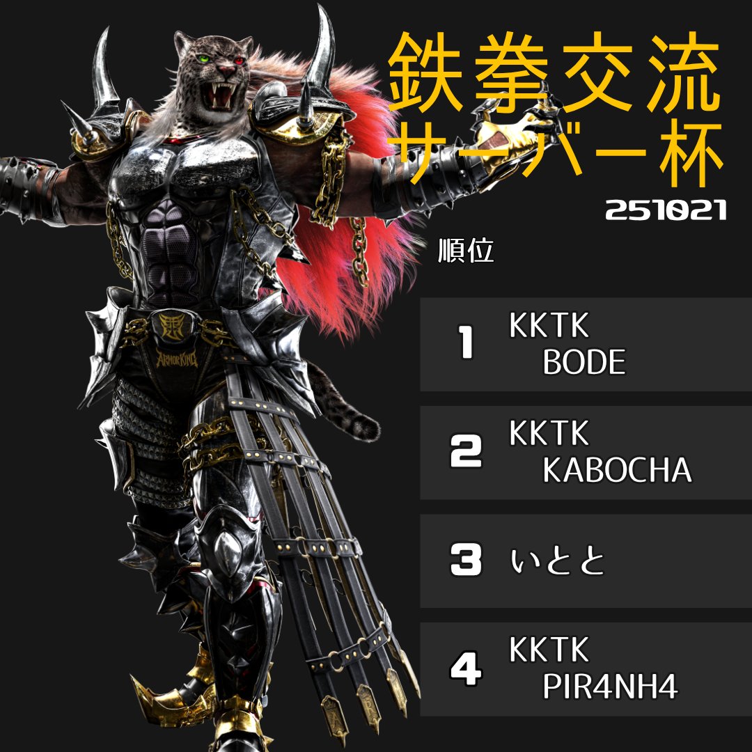 ⁠#鉄拳交流サーバー 杯 
ご視聴・ご参加ありがとうございました！

本大会初アマキンでのチャンピオン🏆
優勝したのはKKTK｜BODEさんになります！
おめでとうございます👏

次回は１０月２８日のダブルエリミ
エントリーはリプから
ご参加お待ちしております～