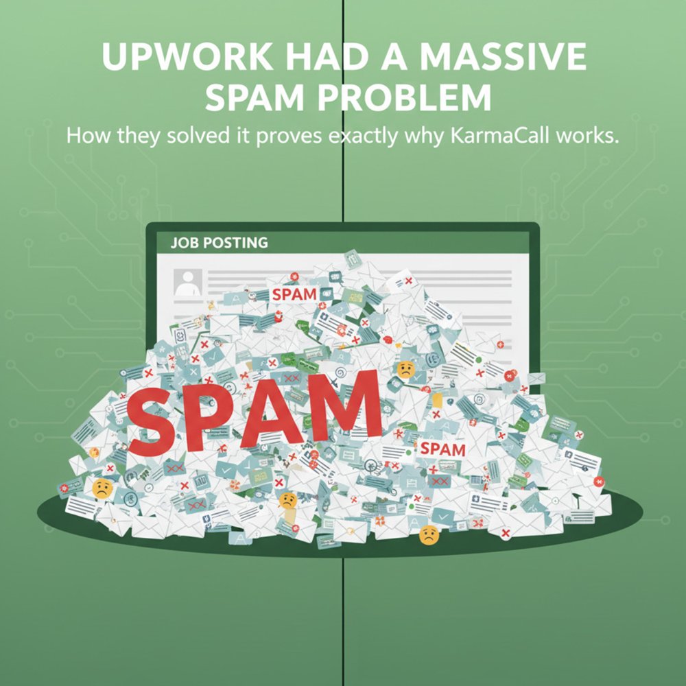 GetKarmaCall's tweet image. Why did Upwork start charging freelancers to apply for jobs?

To kill spam. And it worked.

When it's free, spammers flood the zone. When it costs $2/application, they vanish. It's simple economics.

Your phone has the same problem. Scams are free to send.

See more...
