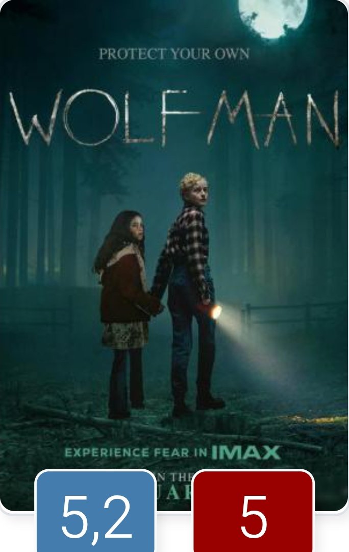 SI PERO NO:sin ser una idea super original, daba para hacer un drama con tintes de terror. Todo es predecible, lleno de clichés. Rescato q no aburre ni se me hizo larga, buenos actores y me gustaron los efectos. No me gustan los titulos q revelan tanto.🐺🐺