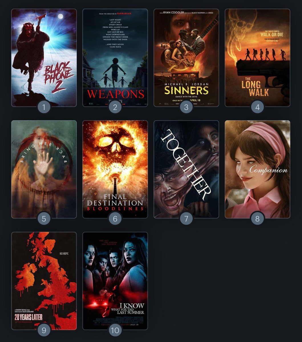 MaggoT999_'s tweet image. My top 10 horror movies of 2025 (so far)