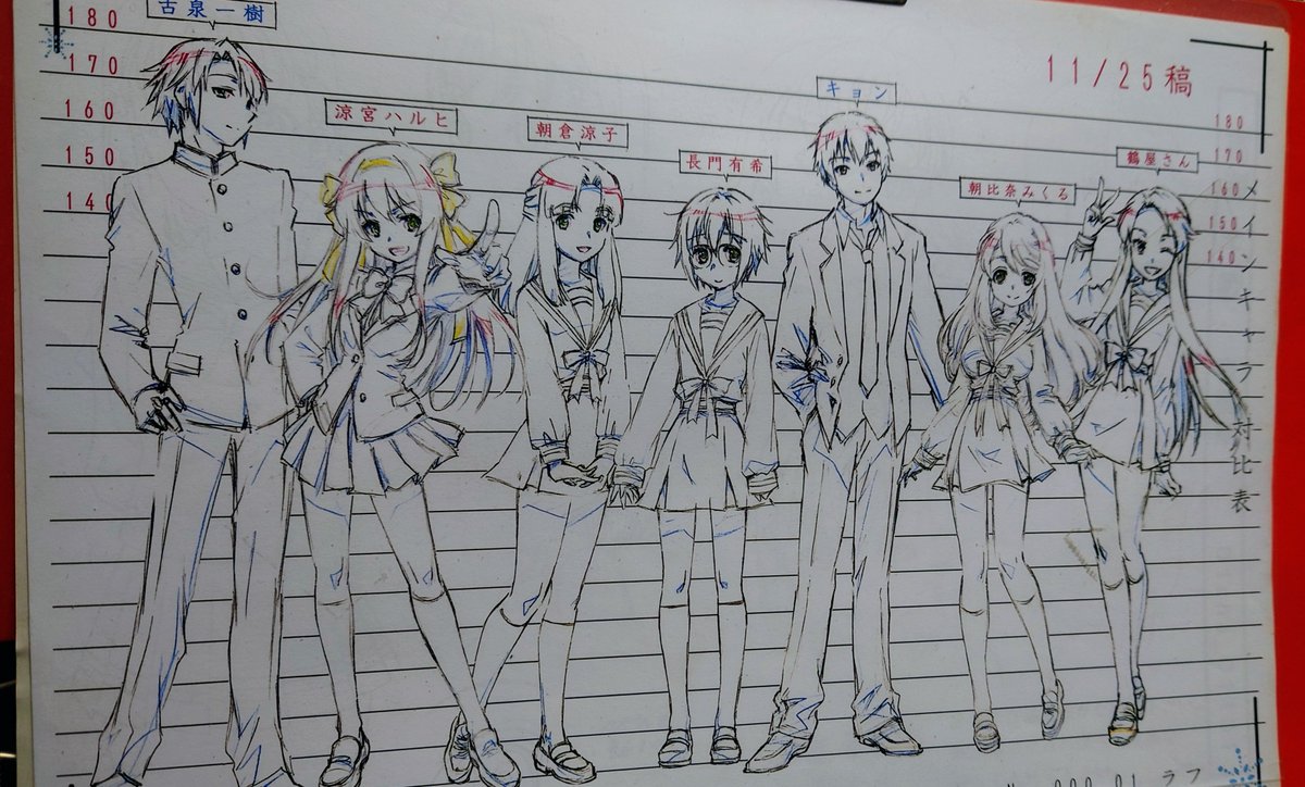 ………の消失』のキャラ表が出て来た。ちょっとだけお手伝いしたような記憶。ちょっとだけなので名前も出てない💦