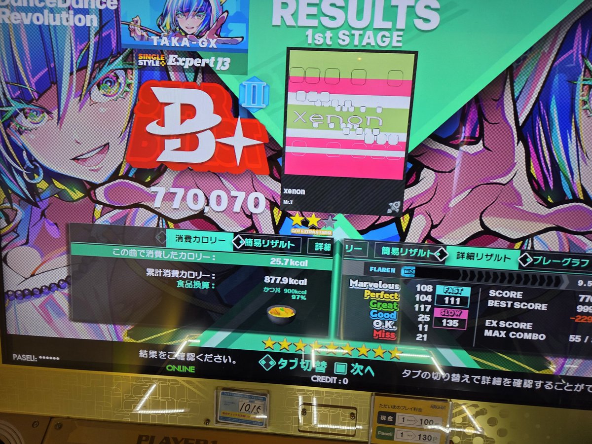 TAKA_DDRGX_3216's tweet image. 週一のDDRの日。
LV13のFLARE1→2を3曲更新。
んが、靴を変えたせいか、何やっても今日はPerfect&lt;Greatと判定迷子ttt
xenonとかよくクリア出来たものだ…(o´・ω・`o)
年内にFlareスキルを55000目指してるが…ちと遠いな。
頑張ろー(o´・ω・`o)
#脳出血でも負けない
#DDR