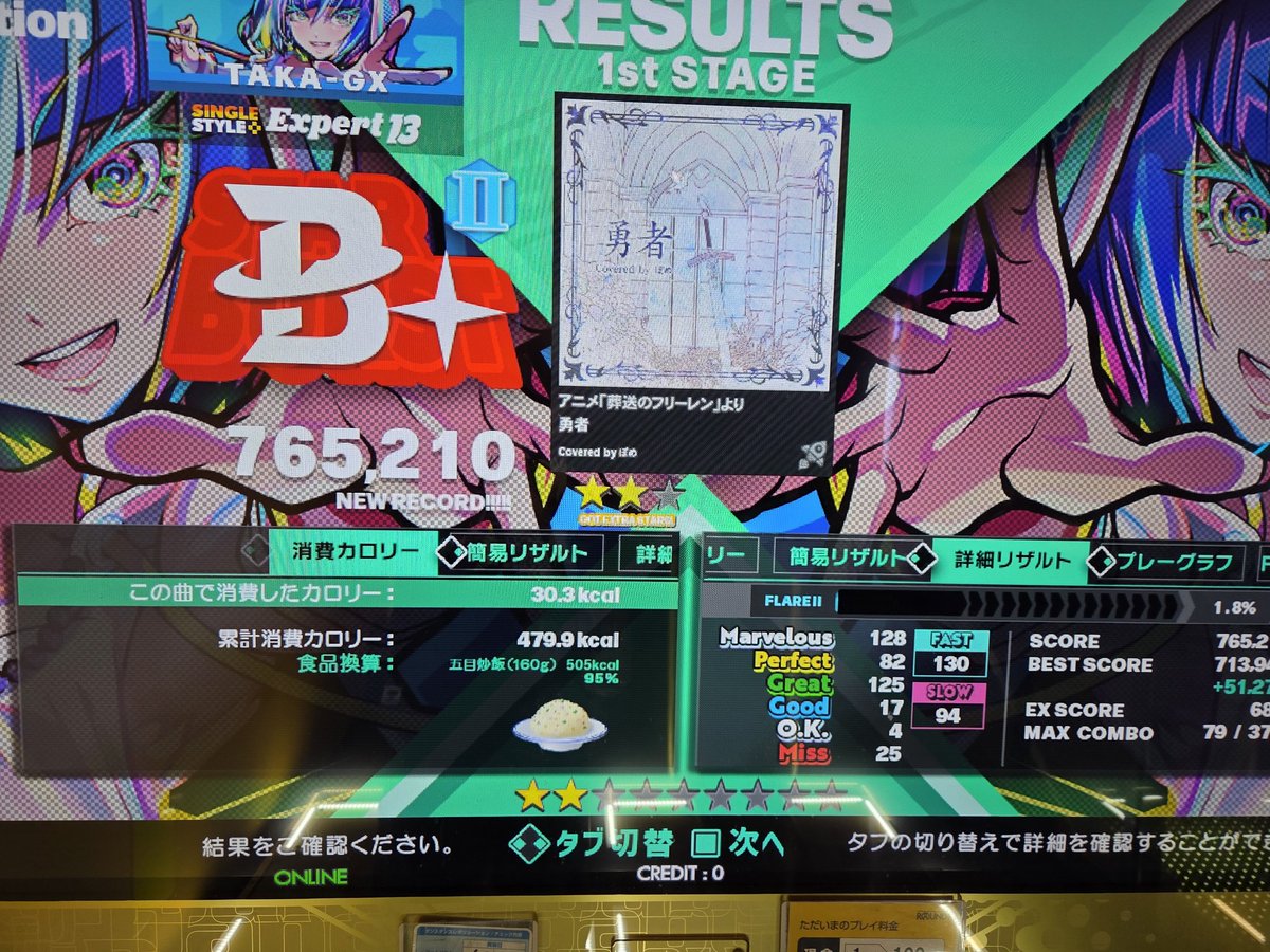 TAKA_DDRGX_3216's tweet image. 週一のDDRの日。
LV13のFLARE1→2を3曲更新。
んが、靴を変えたせいか、何やっても今日はPerfect&lt;Greatと判定迷子ttt
xenonとかよくクリア出来たものだ…(o´・ω・`o)
年内にFlareスキルを55000目指してるが…ちと遠いな。
頑張ろー(o´・ω・`o)
#脳出血でも負けない
#DDR