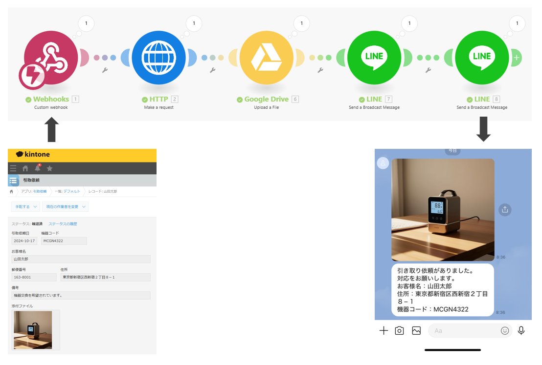 EasyWand's tweet image. お客様の事例です。kintoneに登録された引取依頼の情報を自動的にLINEに通知しています。
#kintone #Make #LINE