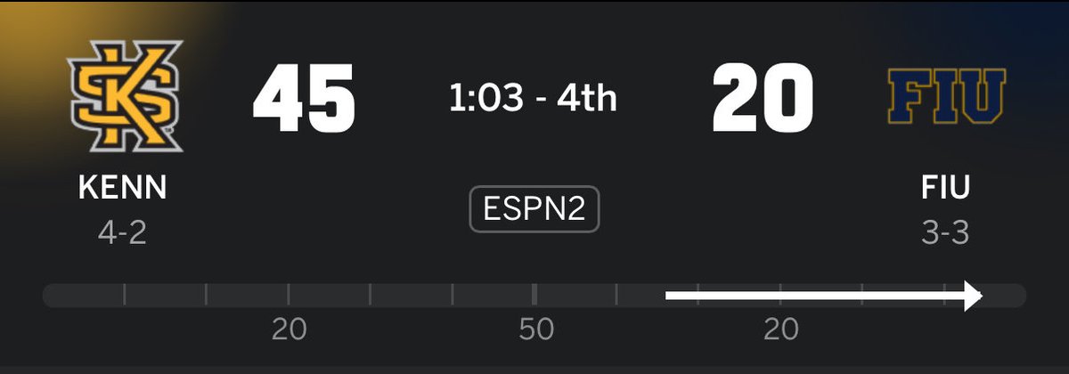 THE OWLS WITH ANOTHER DOMINANT VICTORY #HMFH🦉