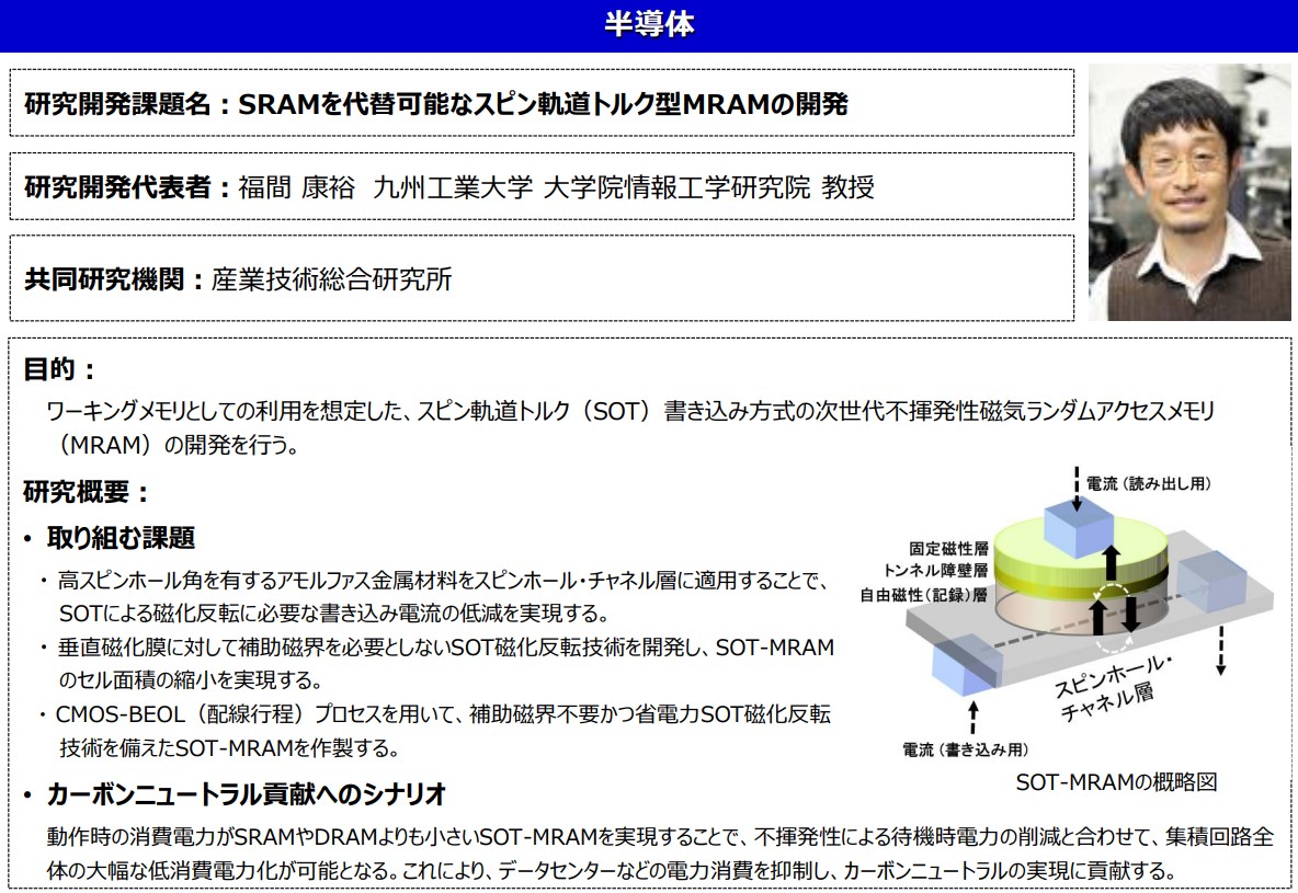 ／
ALCA-Next
📣研究開発課題紹介（スモールフェーズ）
＼
✅半導体領域
「SRAMを代替可能なスピン軌道トルク型MRAMの開発」
研究開発代表者：#福間康裕

研究概要⬇️
jst.go.jp/alca/dl/field/…
技術領域🔽
jst.go.jp/alca/field/fie…

#JST #ALCA_Next