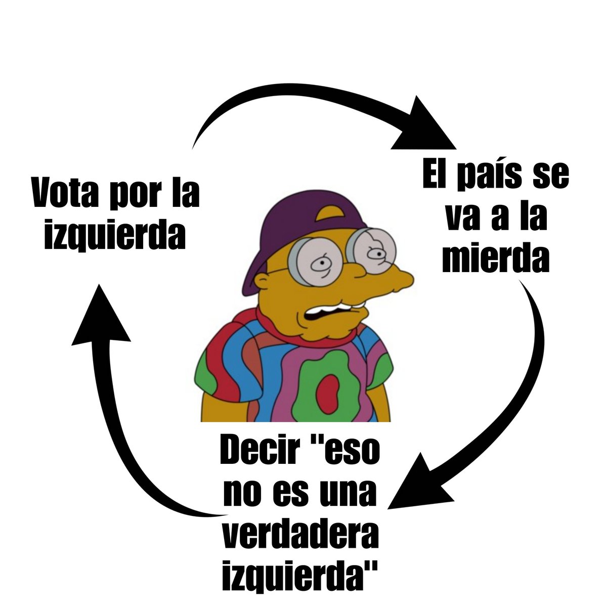 JorgeGarcesMx's tweet image. 