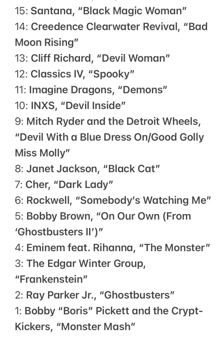 relientkenny's tweet photo. the songs that are above Thriller are DISTURBING https://t.co/wgSzac3poo
