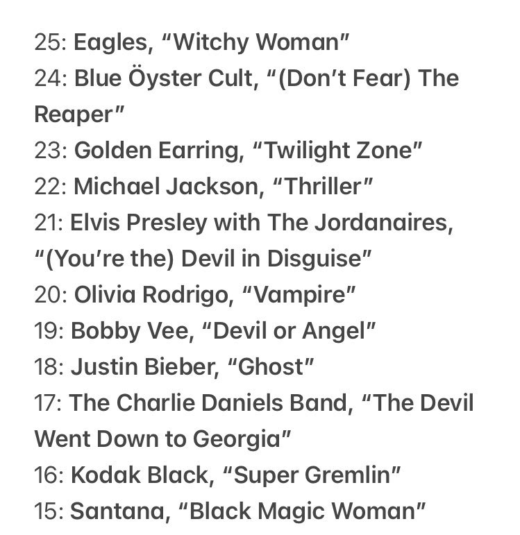 relientkenny's tweet photo. the songs that are above Thriller are DISTURBING https://t.co/wgSzac3poo