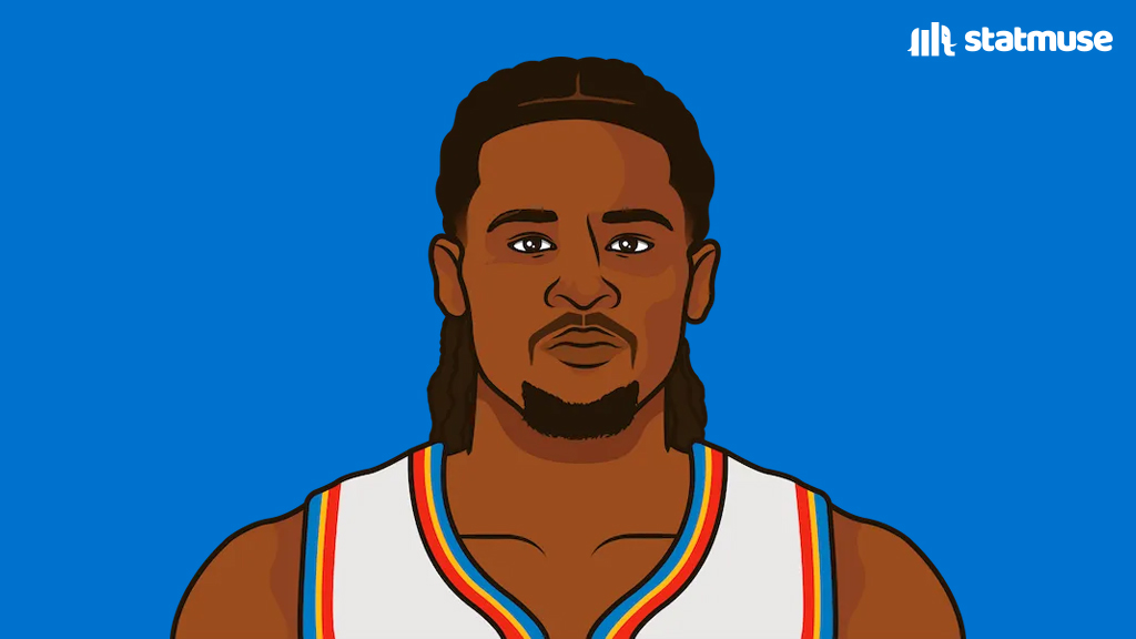 StatMuse tweet media