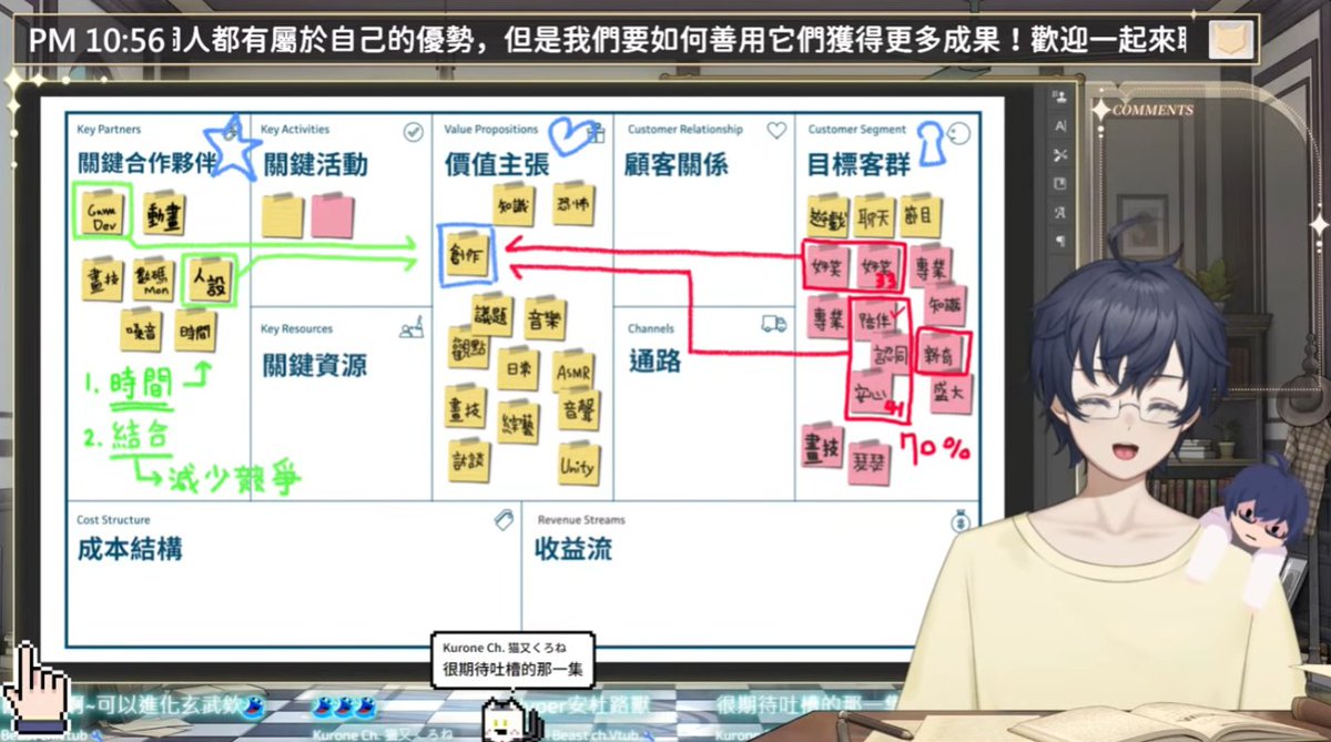 #課後心得 感謝大家來一起聽課啦！

這次的東西不只是跟大家分享
也是想讓自己重新整理一下思緒
希望未來可以帶來更好的節目
讓同學們能更開心看台
也能讓我更靠近自己的夢想

感謝卡提爾加入教授的行列！
感謝奶雞的實況降落！