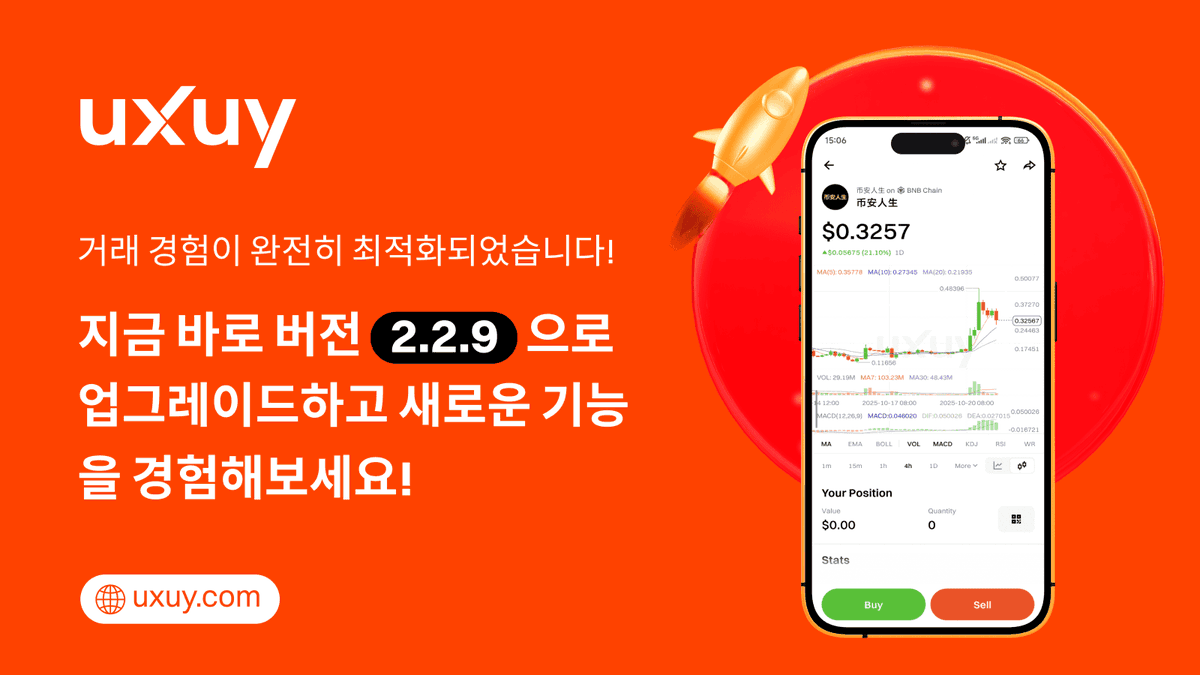 uxuykr's tweet image. 🚀 UXUY v2.2.9 업데이트 – 더 빠르고 매끄러운 거래 경험!

- 차트에 MA/EMA 및 매수·매도 표시 추가
- 스왑 화면과 슬리피지 알림 개선
- 전반적인 성능 및 안정성 향상

지금 업데이트하고 더 나은 거래 경험을 만나보세요
👉 uxuy.com/join/QvJWU08yd…

#UXUY #Defi #Airdrop #DEX #Web3Community