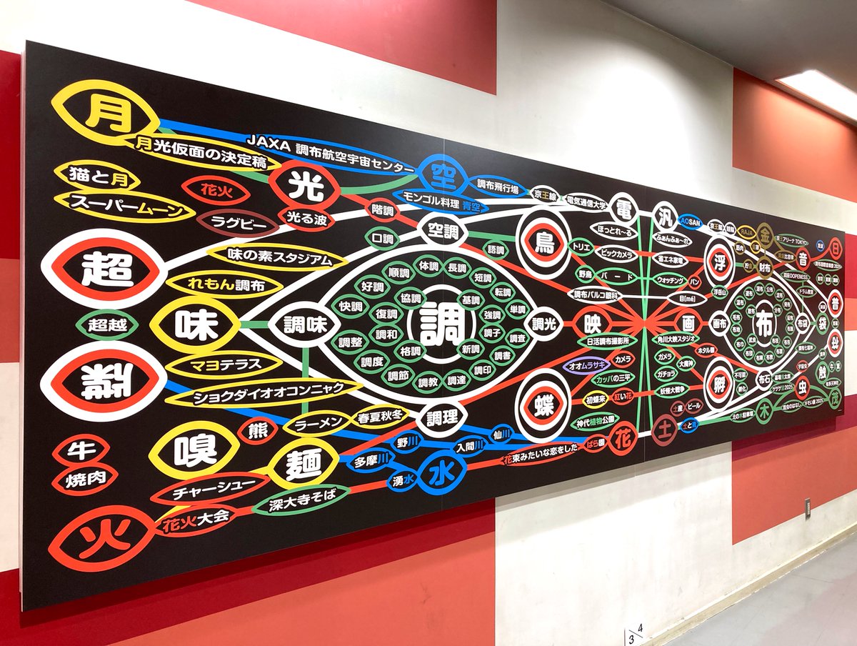 日生諸島　その風土と暮し よシまるシン on X