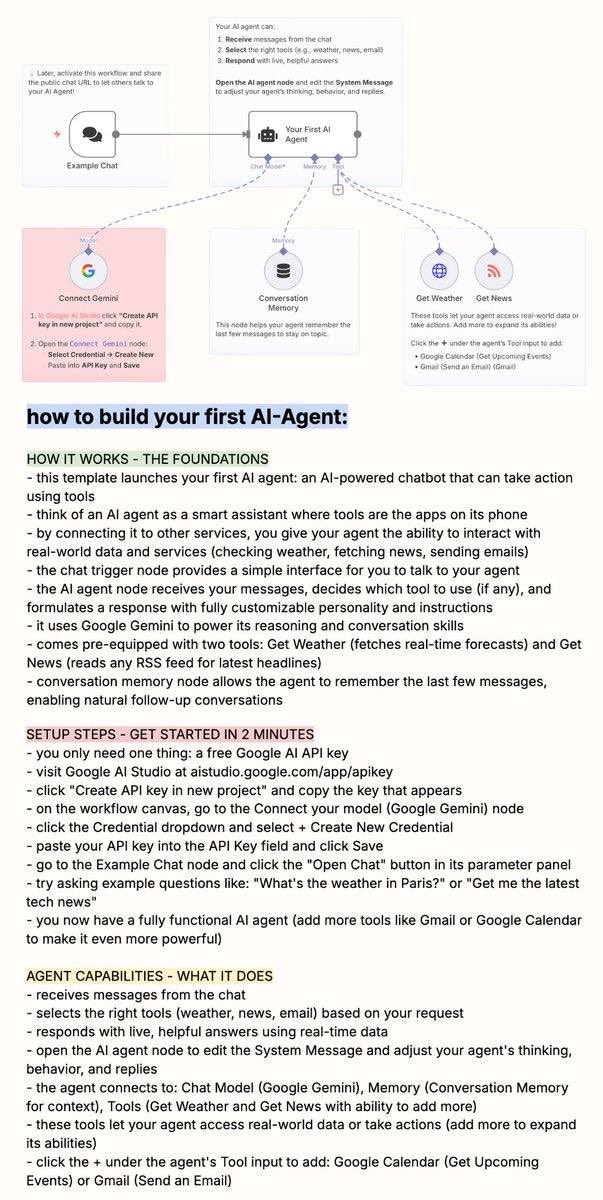 alifcoder's tweet image. This guy literally shows how to build your first AI agent from scratch