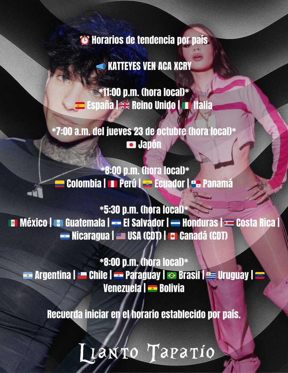 Llanto Tapatío tweet media