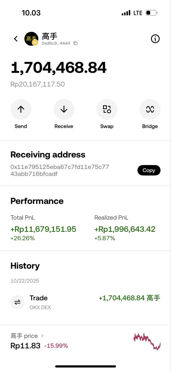 Petsreid tweet media