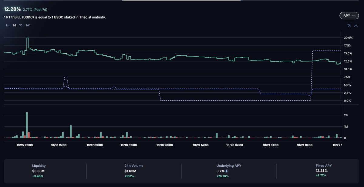 2536 .bnb Ⓜ️Ⓜ️T tweet media