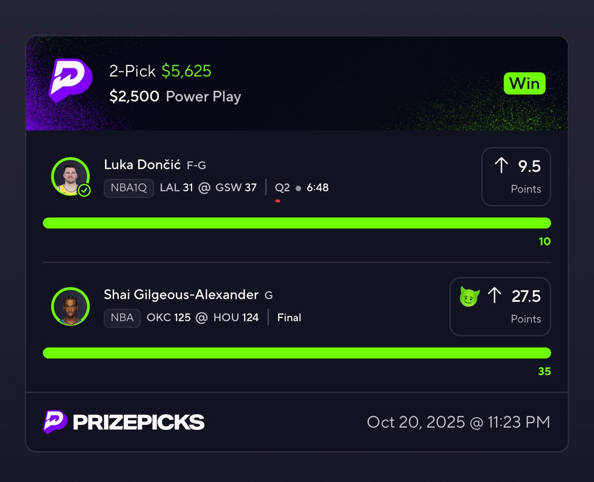 nazeaster's tweet image. Man F*ck it, $600 to TWO people that like or retweet this FREE winner 🏆✅
First night out & the night owl cashes, what a save by SGA people 😮💨
join premium 50% for the next 60 minutes: dubclub.win/checkout/24014…