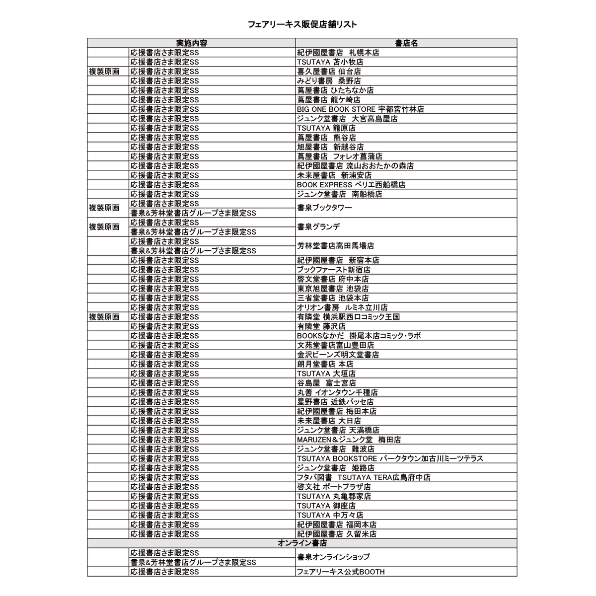 フェアリーキス／FK comics編集部 on X
