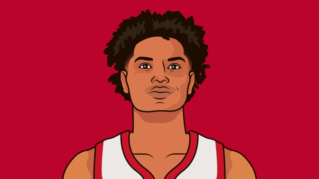 AmenTMuse's tweet photo. Amen Thompson tonight in the season opener:

18 PTS
04 REB
05 AST
02 STOCKS
8/17 FG
39 MIN https://t.co/hMSVzOGF2P
