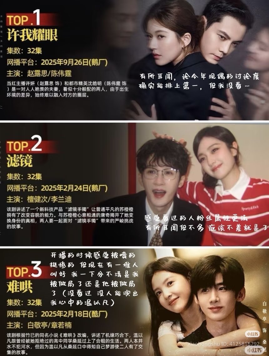 Grace4816891's tweet image. TOP10 Most talk Contemporary Idol Drama&apos;s of 2025 must watch Hits of the  year 
TOP1.#LovesAmbition 
TOP2.#Filter
TOP3.#TheFirstFrost♥️♥️
TOP4.#TheBestThing 
TOP5.#DeepAffectionEyes 
TOP6.#SkiIntoLove 
TOP7.#BePassionatelyInlove 
TOP8.#AlwaysHome
TOP9.#WhiteOliveTree…