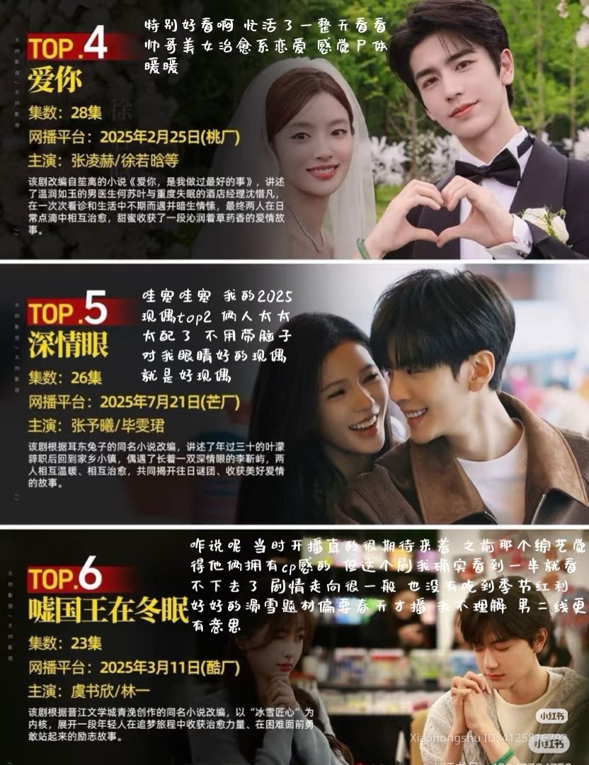 Grace4816891's tweet image. TOP10 Most talk Contemporary Idol Drama&apos;s of 2025 must watch Hits of the  year 
TOP1.#LovesAmbition 
TOP2.#Filter
TOP3.#TheFirstFrost♥️♥️
TOP4.#TheBestThing 
TOP5.#DeepAffectionEyes 
TOP6.#SkiIntoLove 
TOP7.#BePassionatelyInlove 
TOP8.#AlwaysHome
TOP9.#WhiteOliveTree…