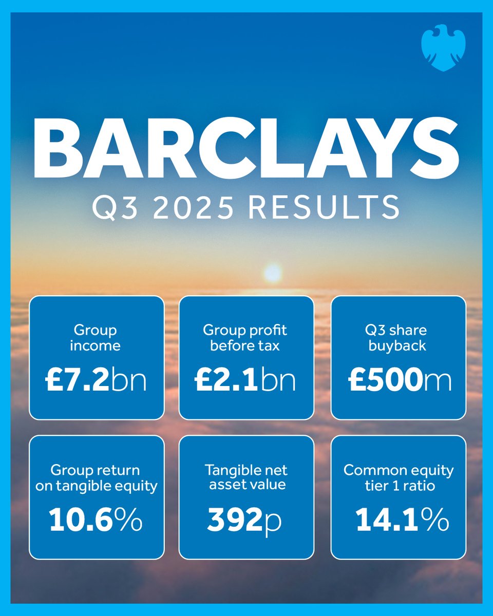 Barclays Bank tweet media