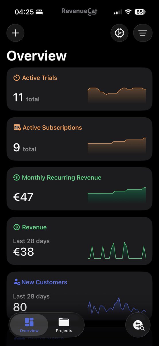 PierceMatthew's tweet photo. Building https://t.co/cVRWI2av5Q and have been purely relying on ASO to get traffic which hasn’t been amazing. This group giving me the kick to properly start onto socials. 

Roast me! https://t.co/SmCy8qa3Zw