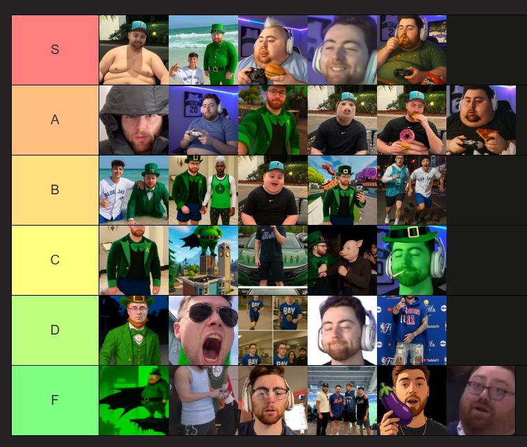 YT_Solo's tweet image. WHO MADE THIS TIER LIST WTF????? 😡😡😡😡