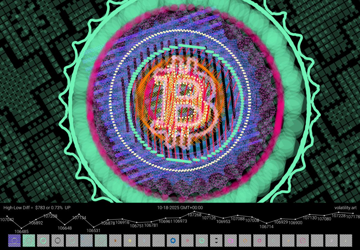 The 18th like a Boss. 🎢