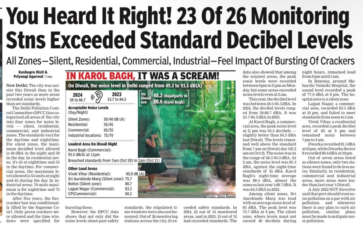 SushantSin's tweet image. Air pollution, Delhi did not better in sound pollution either.