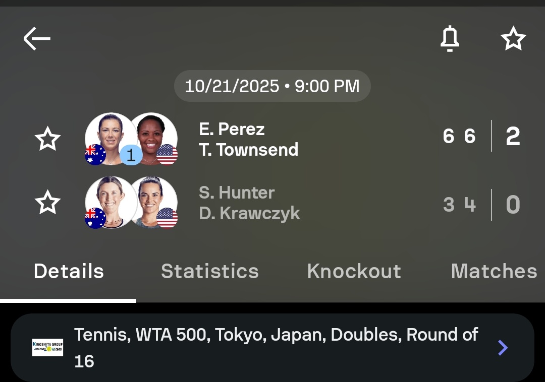 TennisPig's tweet image. Solid opening win in Tokyo for the top seeds & 1st timers