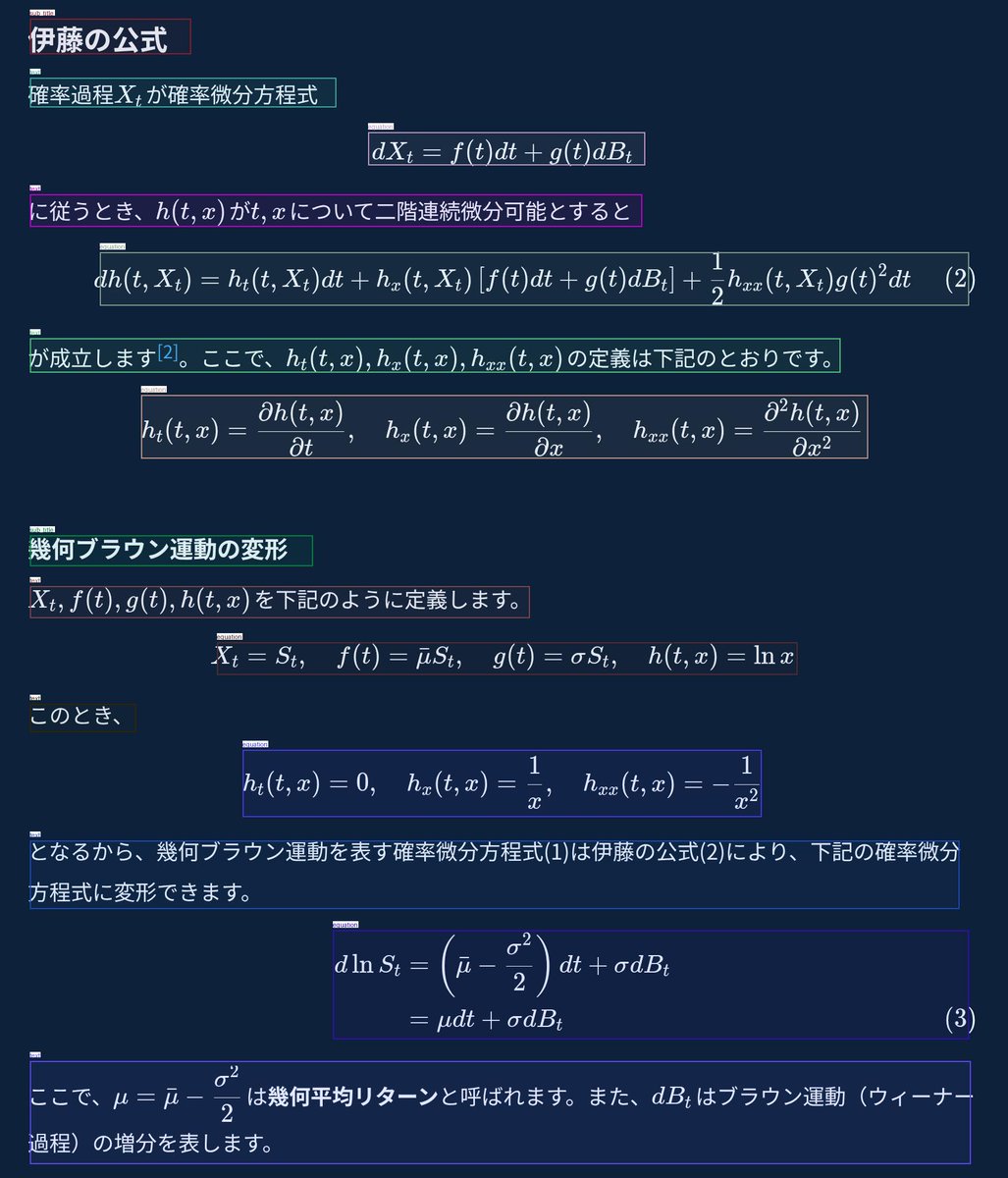 gosrum's tweet image. 1枚目がresult_with_boxes.jpgの画像、2枚目が出力されたmarkdownをレンダリングしたもの。数式も日本語も見た感じ完璧?にOCRできてて素晴らしいですね。