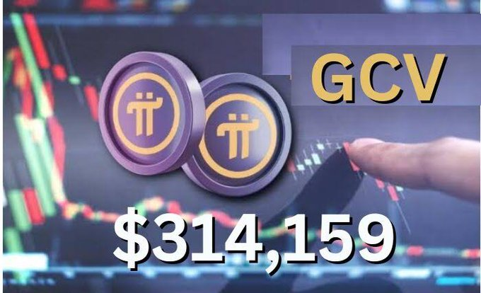 PiNetworkLab's tweet image. 1Pi=314,159$ GCV
World will agree with this price.
Do you agree with this consensus price?
LIKE❤️ AND SHARE♻️
FOLLOW👉👉
@PiNetworkLab
#PiCoreTeam #PiNetwork